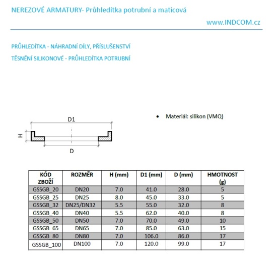 Gasket silicone for straight sight glass, type B