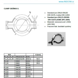 stainless steel Duty CLAMP II. ASME DN200, for non pressure system