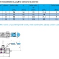 Stainless Steel Ball Valve With Reduced Bore, One-piece, Threaded | 1 1/4”
