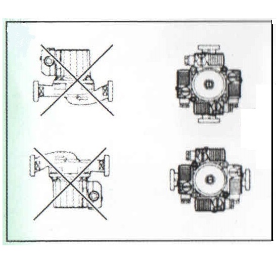 Pump installation. Install the pump so that the shaft is in a horizontal position.