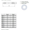 CLAMP Gasket - Silicone DN15 data sheet