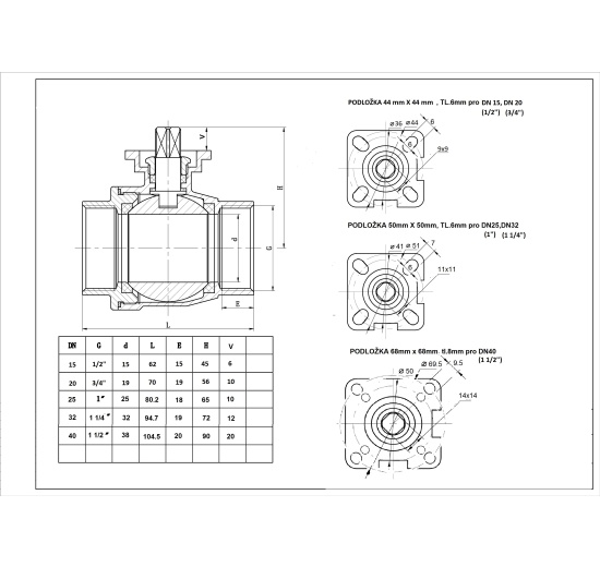 Stainless ball valve, 2- pieced with mounting plate for actuator | 3/4”