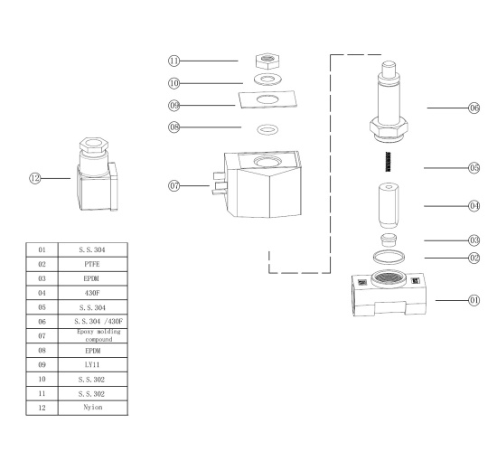 Stainless Steel Solenoid Valve 2/2, G 1/2" DC24V, NC