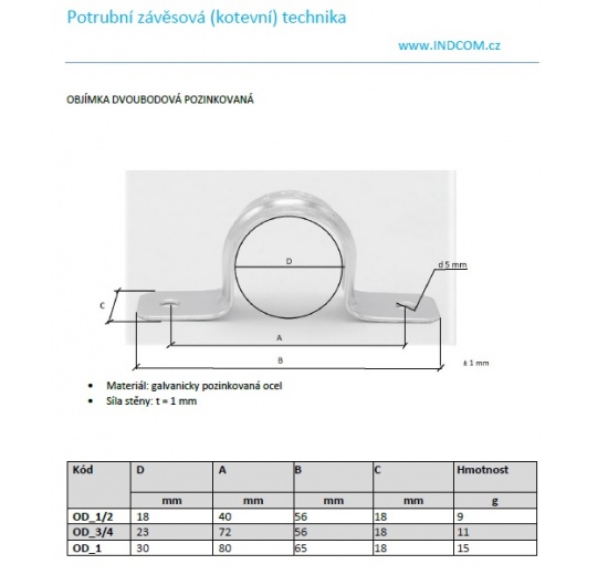 2 Hole Galvanized Pipe Clamp