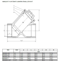 Stainless steel Y filter slant with stainless sifter, threaded