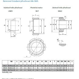 Gasket Silicone (VMQ) for Union Male SMS | DN51