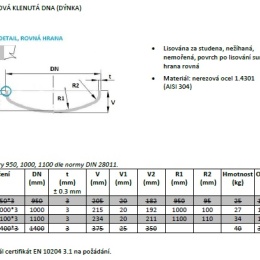 Stainless Steel Dished Bottom DN1000 (1006*3 mm) - dimensions