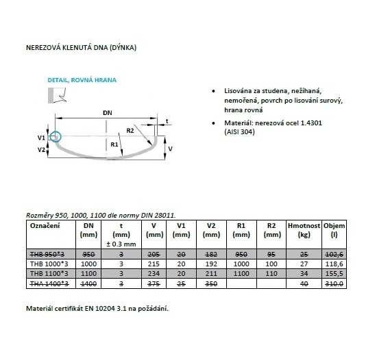 Stainless Steel Dished Bottom DN1000 (1006*3 mm) - dimensions