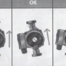 Pump installation. Install the pump so that the shaft is in a horizontal position.