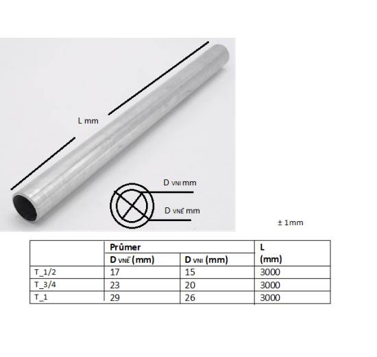 Pipes, curves and Couplings for Cable Glands (Non-Threaded)