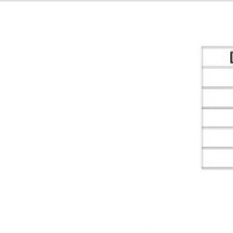 MINI Stainless Steel Ball Valve With Reduced Flow, One-piece, Threaded, stainless steel AISI304