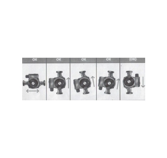 Pump installation. Install the pump so that the shaft is in a horizontal position.