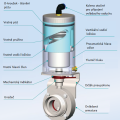 Pneumatic Actuator, Single Acting And Other Mounting Elements For Valves DN32
