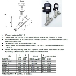 Pneumatically-operated Valves, Angle Seat - 45°, G-thread, Seal PTFE