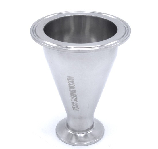 Reduction Centric, CLAMP