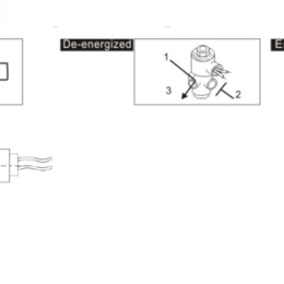 Stainless Steel Solenoid Valve 3/2