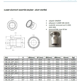 CLAMP Threaded Adapter, Inner Thread (mufna)