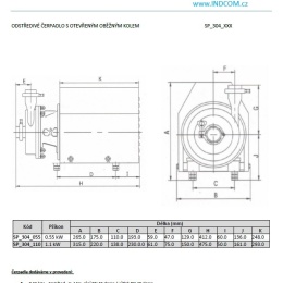 Centrifugal pump with open impeller