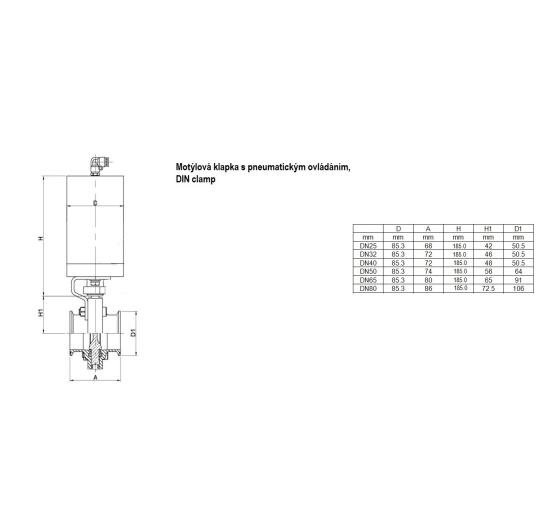 Pneumatically operated butterfly valves, threaded (G-G)