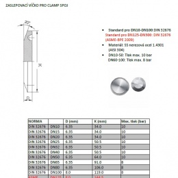 Blind End Cap for Clamp Joint
