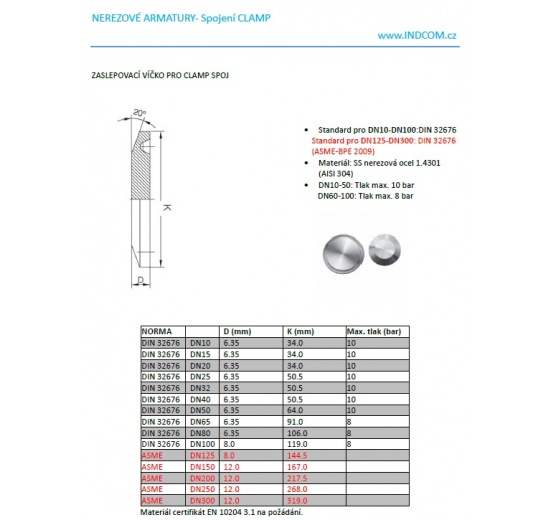 Blind End Cap for Clamp Joint
