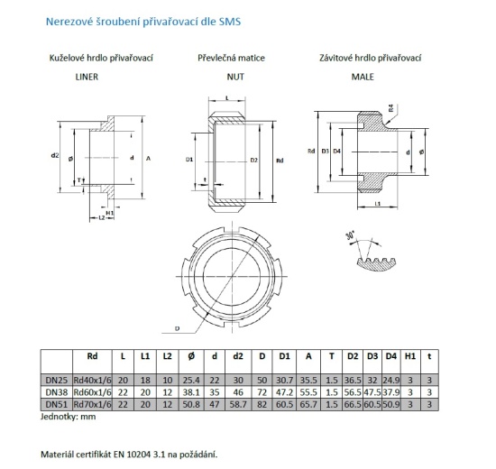 Gasket Silicone (VMQ) for Union Male SMS | DN25