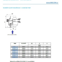 data sheet - sanitary check valves, welded