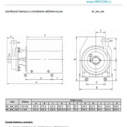 Centrifugal pump with open impeller