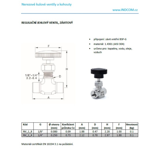 Stainless Steel Needle Valves
