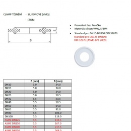 CLAMP Gasket - Silicone ASME DN 300