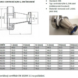 Concentric Reducers Stainless Steel Union 11851, DIN