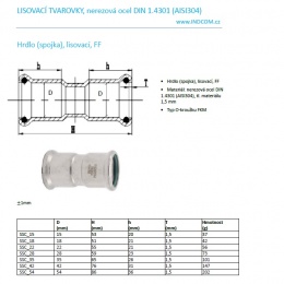 Coupling Press Fittings, Stainless Steel, F/F