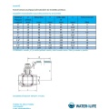 data sheet Stainless steel ball valve with full bore, two- piece 1 1/2”