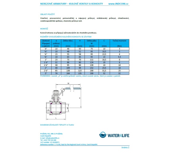 data sheet Stainless steel ball valve with full bore, two- piece 2 1/2”