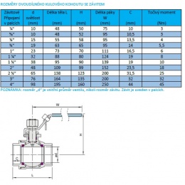 datasheet of stainless steel ball valve