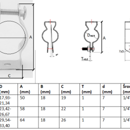 Installation Pipe Holder