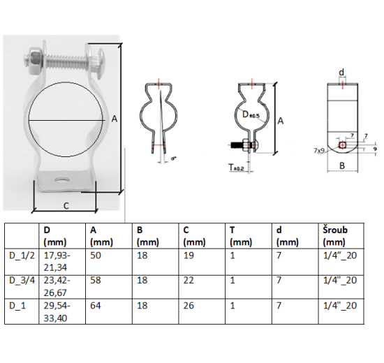 Installation Pipe Holder