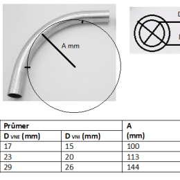 Pipes, curves and Couplings for Cable Glands (Non-Threaded)