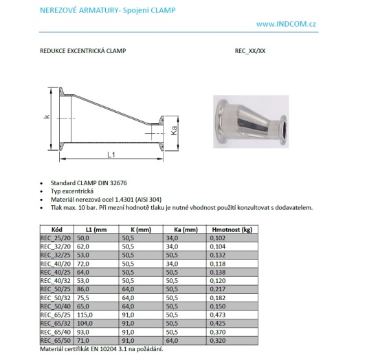 Reduction Eccentric, CLAMP