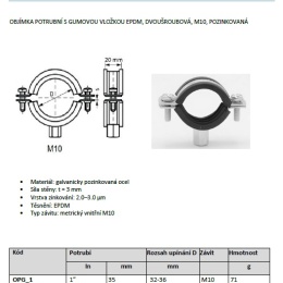 Objímka potrubní s gumovou vložkou EPDM, dvoušroubová, pozinkovaná| 32-36 mm