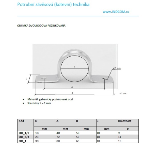 2 Hole Galvanized Pipe Clamp 1” - data sheet