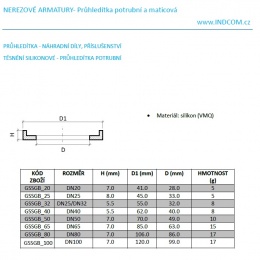 Gasket Silicone For Straight Sight Glass, Type B DN20