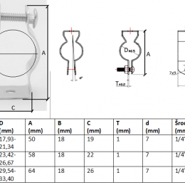 Installation Pipe Holder