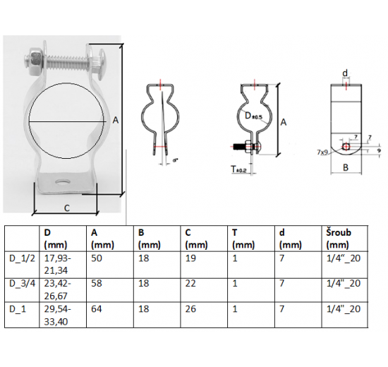 Installation Pipe Holder