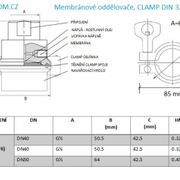 Membrane separator, CLAMP DIN 32676, collar 64 mm, internal thread 1/2"