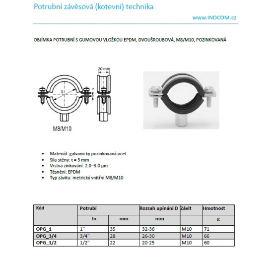 Pipe Clamp with Rubber EPDM, two screw, M8/M10, galvanized | 20-25 mm