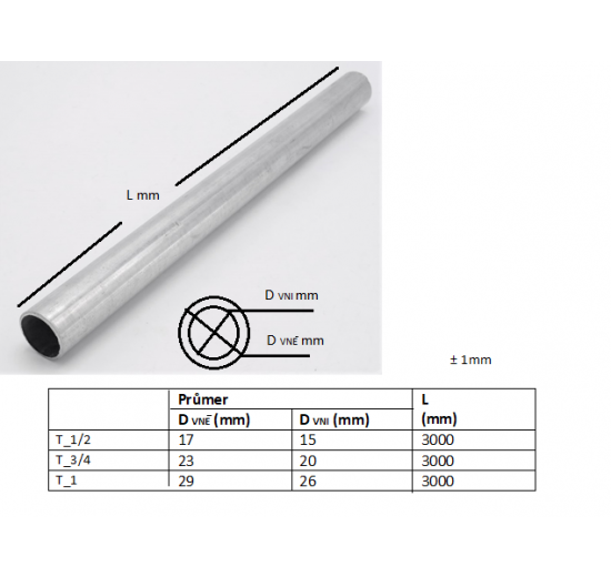 Pipes, curves and Couplings for Cable Glands (Non-Threaded)