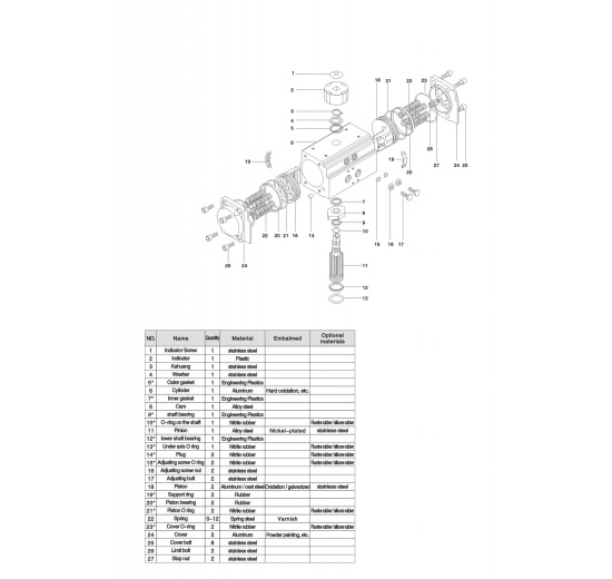Pneumatic drive, double acting