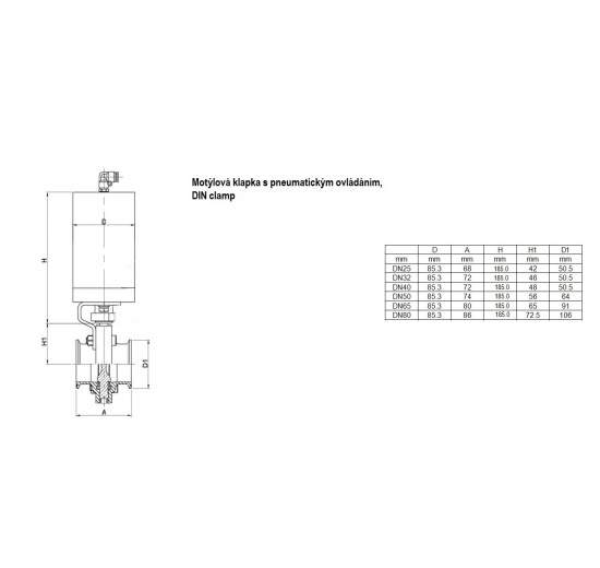 Pneumatically operated butterfly valves, threaded (G-G)