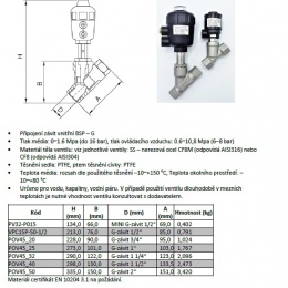 Pneumatically-operated Valves, Angle Seat - 45°, G-thread, Seal PTFE